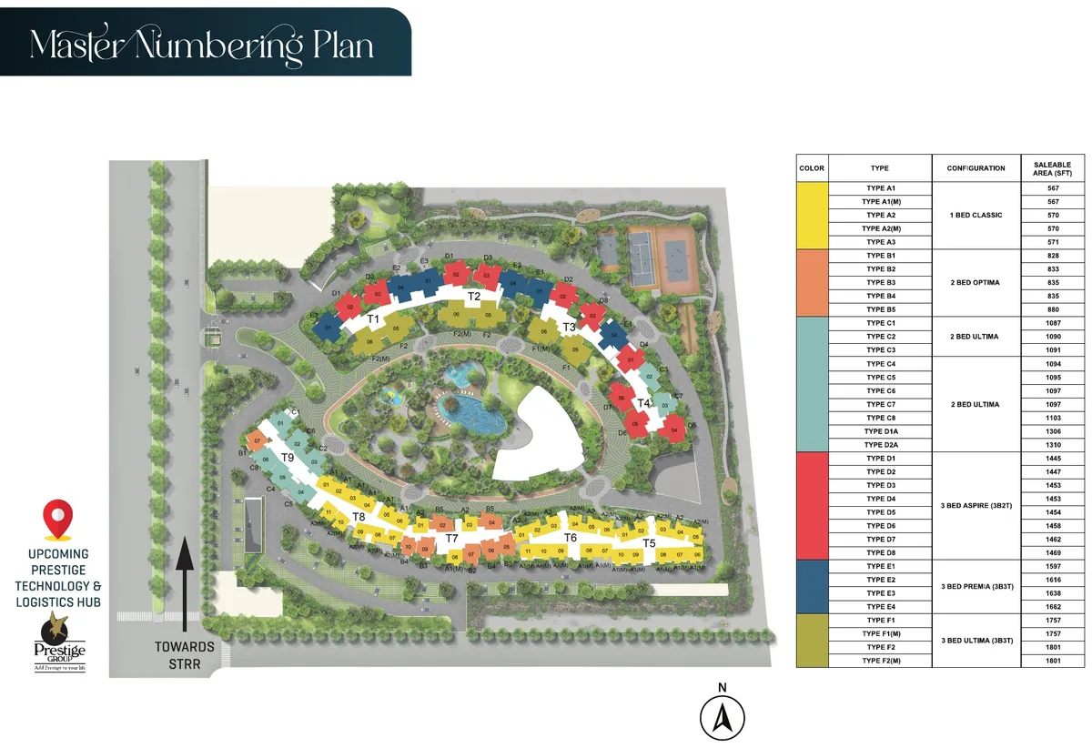 Prestige Parklane master numbering plan with every apartment colour coded by unit type across Towers 1 to 9, and the type and area table