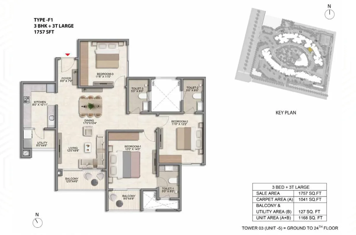 Prestige Parklane 3 BHK Ultima floor plan, Type F1, 1,757 sq ft saleable with 1,041 sq ft RERA carpet area, Tower 3, unit 5