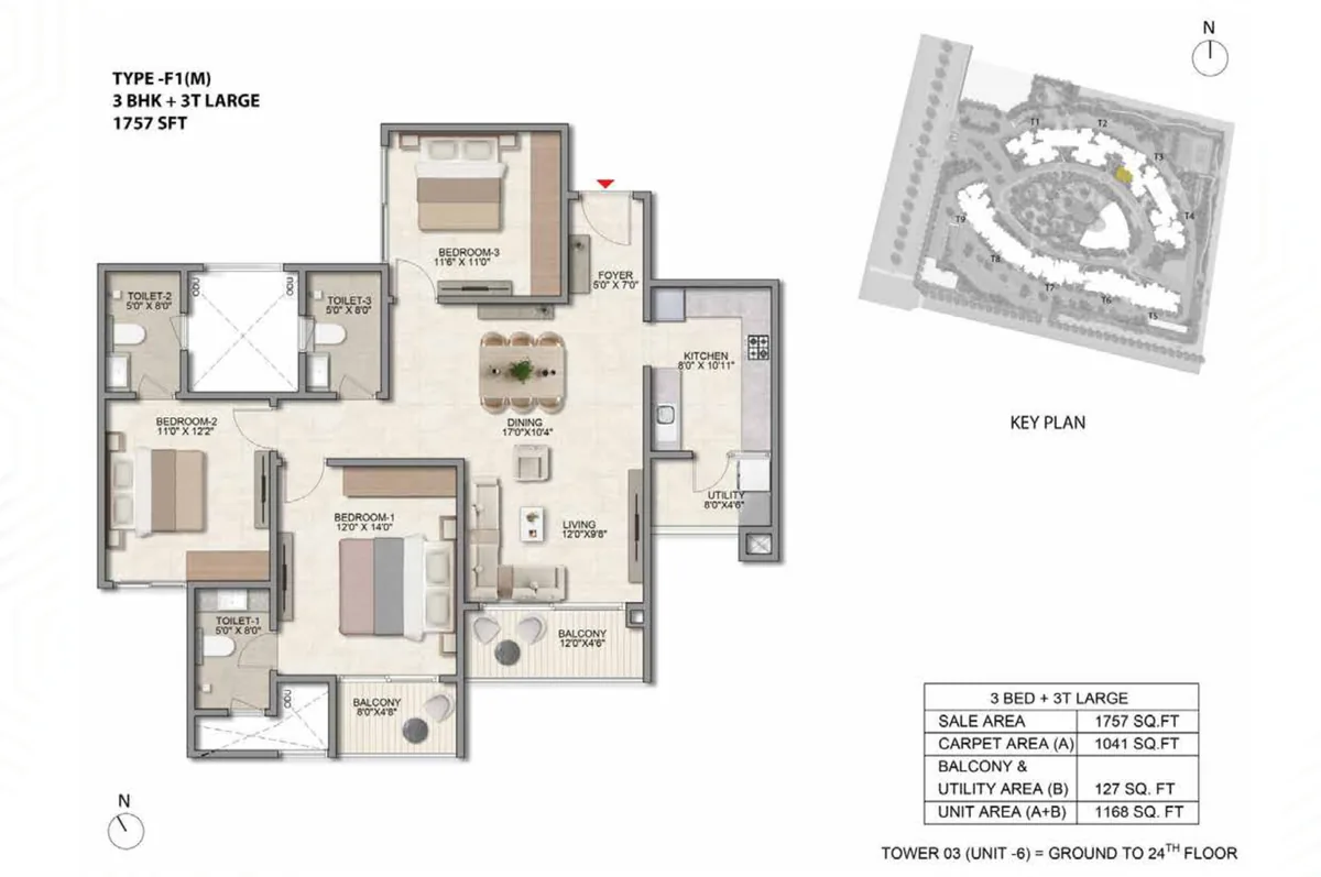 Prestige Parklane 3 BHK Ultima floor plan, Type F1(M), 1,757 sq ft saleable with 1,041 sq ft RERA carpet area, Tower 3, unit 6