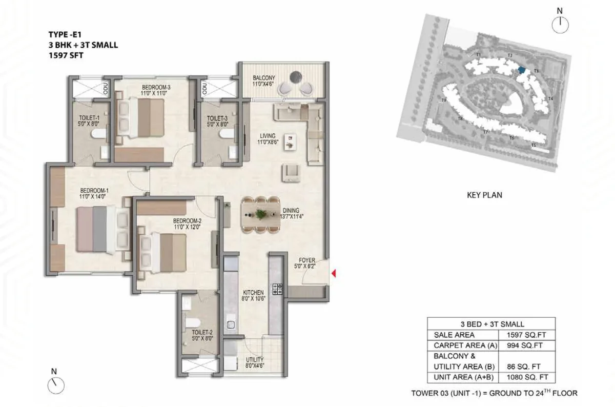 Prestige Parklane 3 BHK Premia floor plan, Type E1, 1,597 sq ft saleable with 994 sq ft RERA carpet area, Tower 3, unit 1