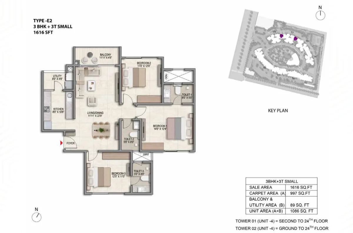 Prestige Parklane 3 BHK Premia floor plan, Type E2, 1,616 sq ft saleable with 997 sq ft RERA carpet area, Towers 1 and 2, unit 4