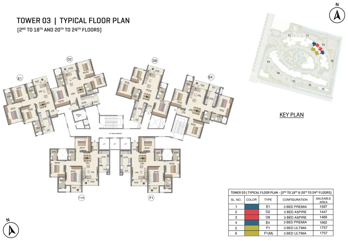 Prestige Parklane Tower 3 typical floor plan, floors 2 to 18 and 20 to 24, showing each apartment and its type code