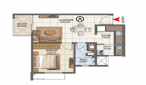 Prestige 1 BHK Apartments in KIADB Phase 2