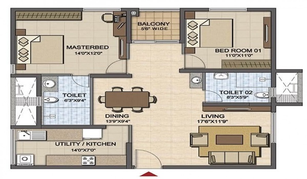 Prestige 4 BHK Apartments in KIADB Phase 2