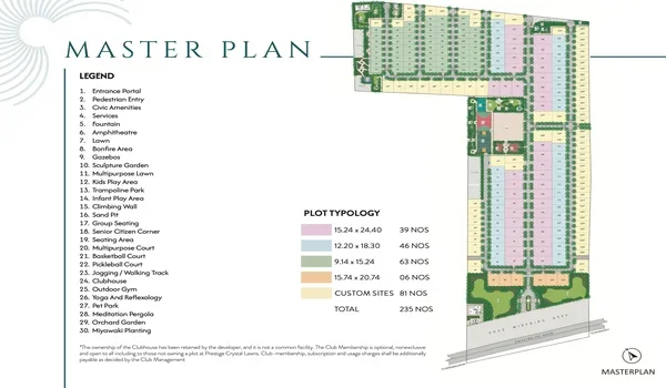 Featured Image of Prestige Crystal Lawns Master Plan