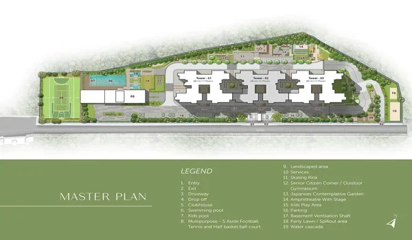 Featured Image of Prestige Elm Park Master Plan