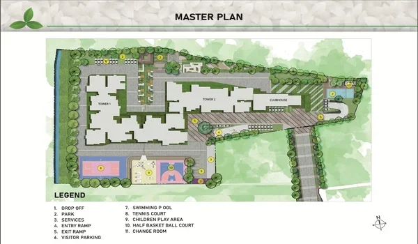 Featured Image of Prestige Glenbrook Master Plan