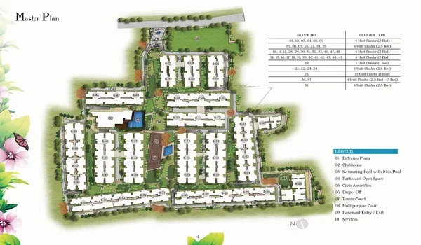 Featured Image of Prestige Kew Gardens Master Plan