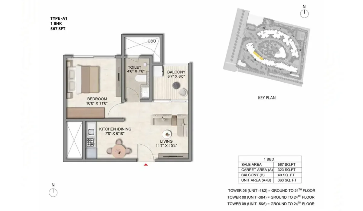 Featured Image of Prestige Parklane 1 BHK Apartment