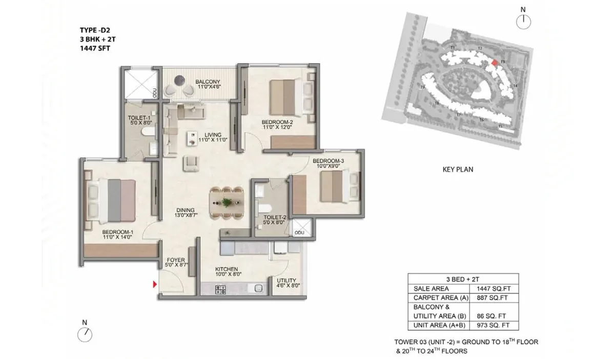 Featured Image of Prestige Parklane 3 BHK Apartment