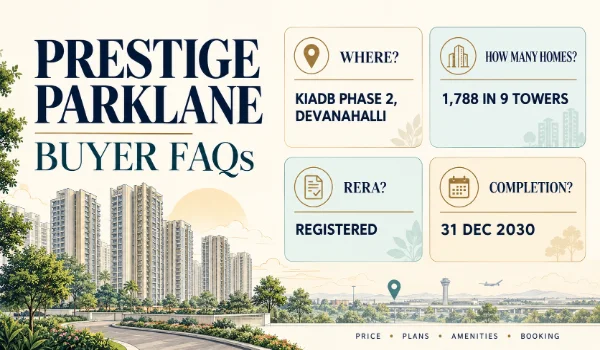 Featured Image of Prestige Parklane FAQs