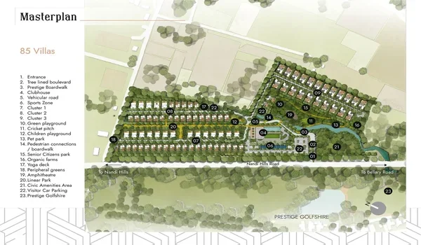 Featured Image of Prestige Sanctuary Master Plan