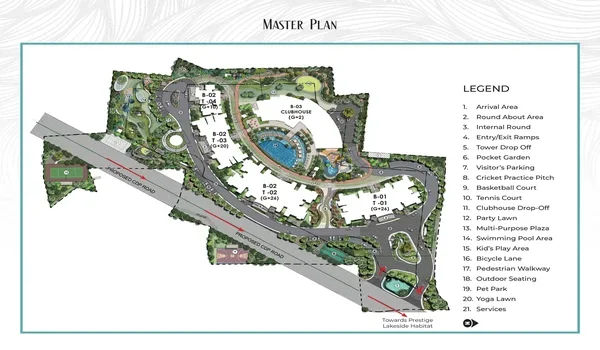 Featured Image of Prestige Serenity Shores Master Plan