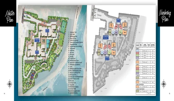 Featured Image of Prestige Somerville Master Plan