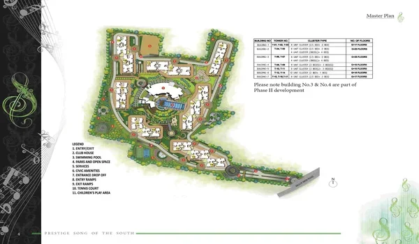 Featured Image of Prestige Song Of The South Master Plan